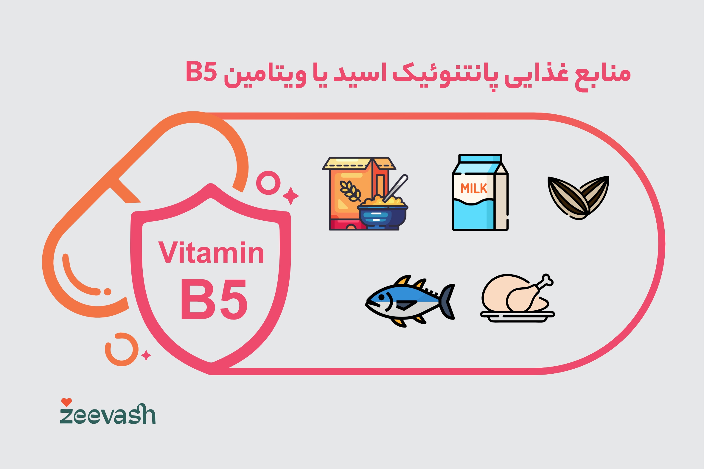 منابع غذایی ویتامین B5